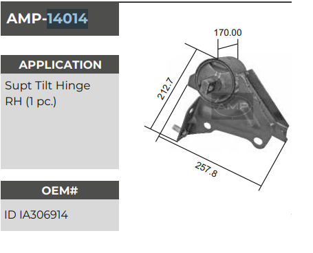 MOUNTING EICHER  RH AMP-14014