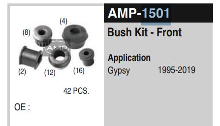 BUSH KIT GYPSY N/M AMP1501