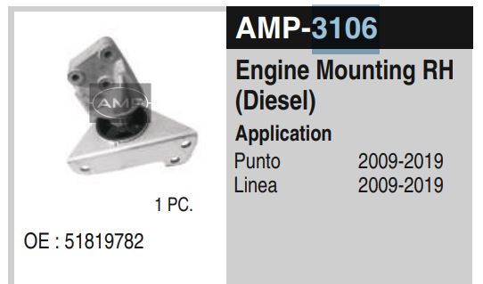 ENG. MOUNTING PUNTO R.H. AMP3106