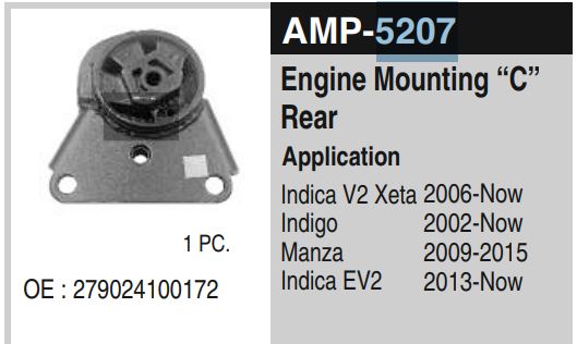 ENG,MTG,C,(MODIFIED)INDICA.INDIGOAMP5207
