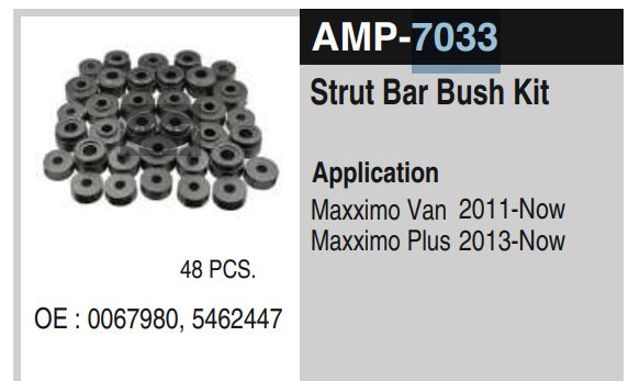 BODY MOUNTING KIT MAX PICKUP AMP-7033