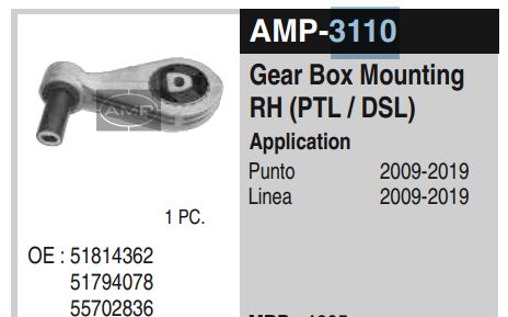 GEAR BOX MTG. R.H. PUNTO AMP3110