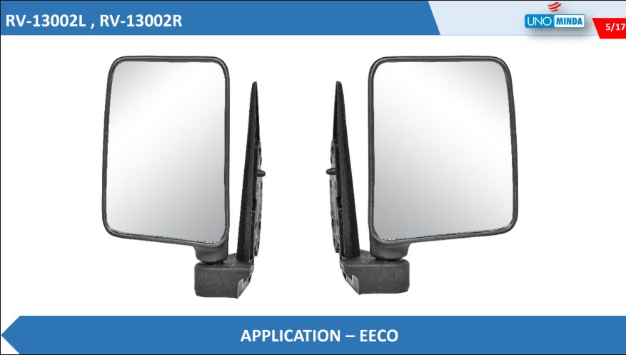 RVM ECCO MINDA 13002L