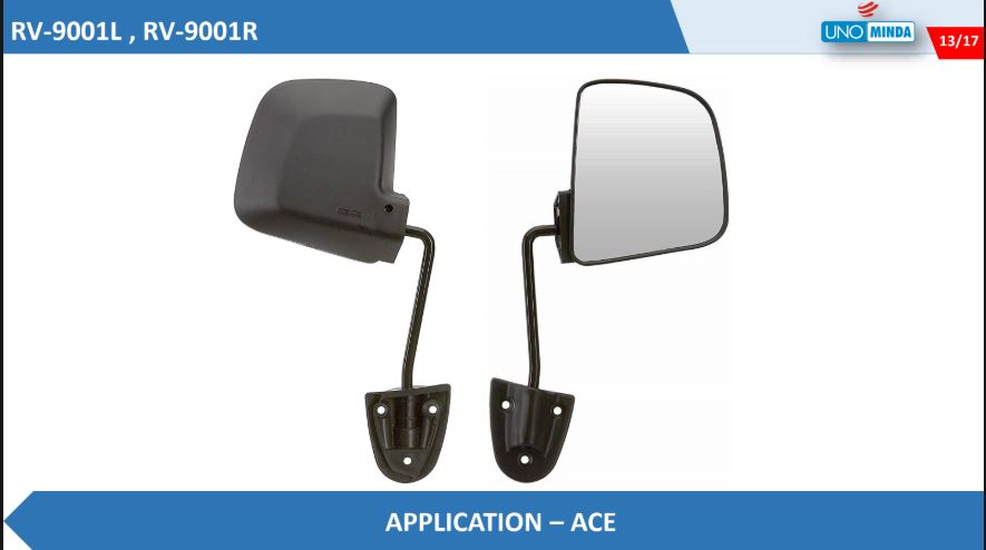 RVM ACE O/M MINDA RV-9001RH